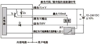 深圳森林森机电设备 神视CX-440系列光电传感器，精工智造，灵活应对多样检测需求